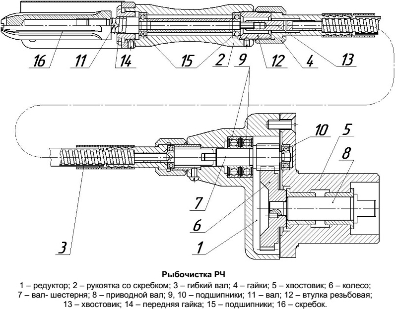 Рыбоочистительная машина схема